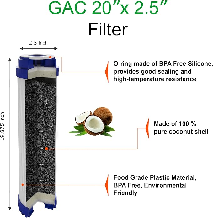 Standard Whole House Coconut Shell Granular Activated Carbon Water Filter 20” x - Image 6