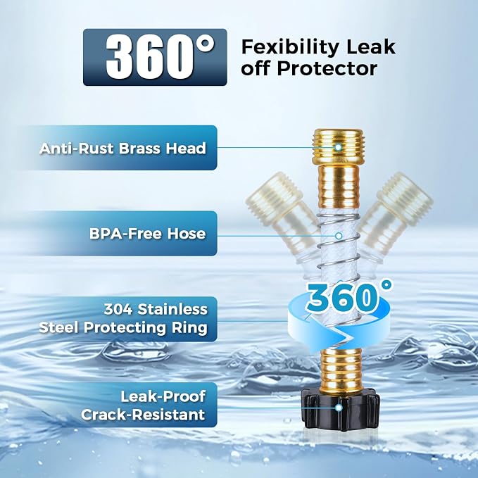 SheeChung RV Water Filter 2Pack - Image 7