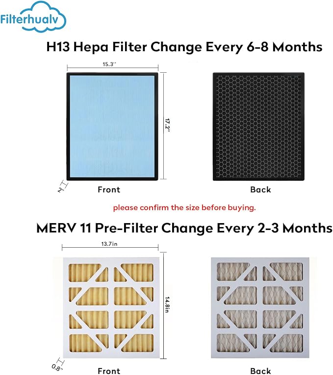 Upgraded 5 Pack MERV-11 Filter and 2 Pack HEPA& Activated Carbon Filter - Image 2