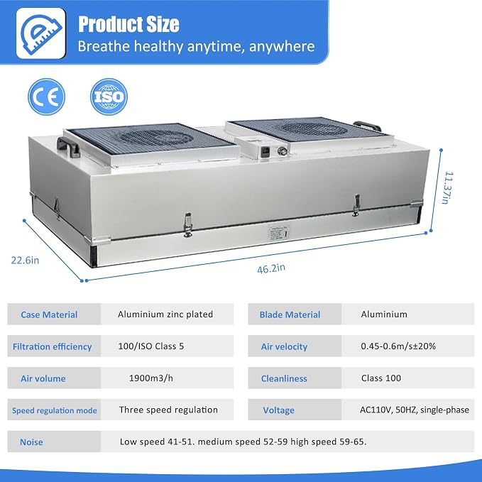 HEPA H14-Filter Laminar Flow Hood Updated FanFilter Unit（Include HEPA - Image 5