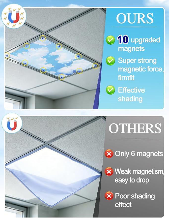 Fluorescent Light Covers with 10 Strong Magnets - Image 2