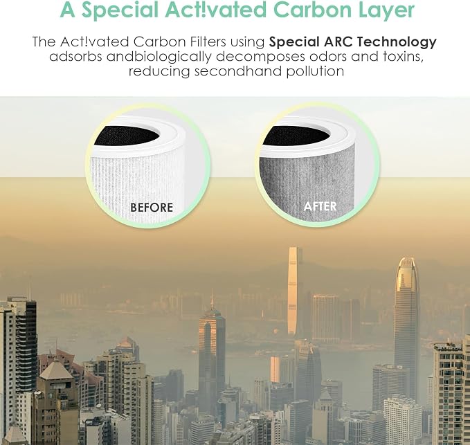 Mini Replacement Filter Compatible - Image 7