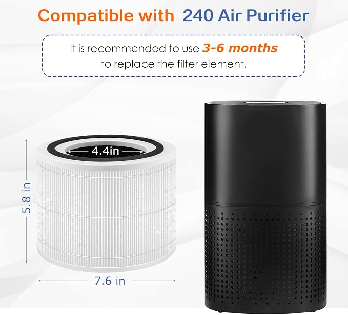 240 Replacement Filter 14 for Puro 240 Air Purifier, 2 Pack - Image 5