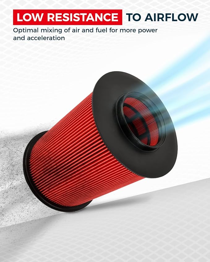 KAX Premium Engine Air Filter, GAF065 Replacement - Image 2