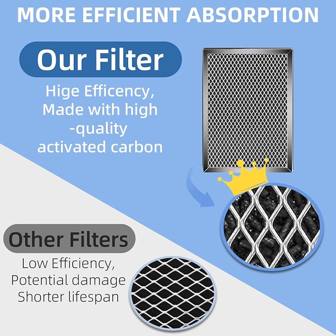 25 Replacement Filter Compatible - Image 5
