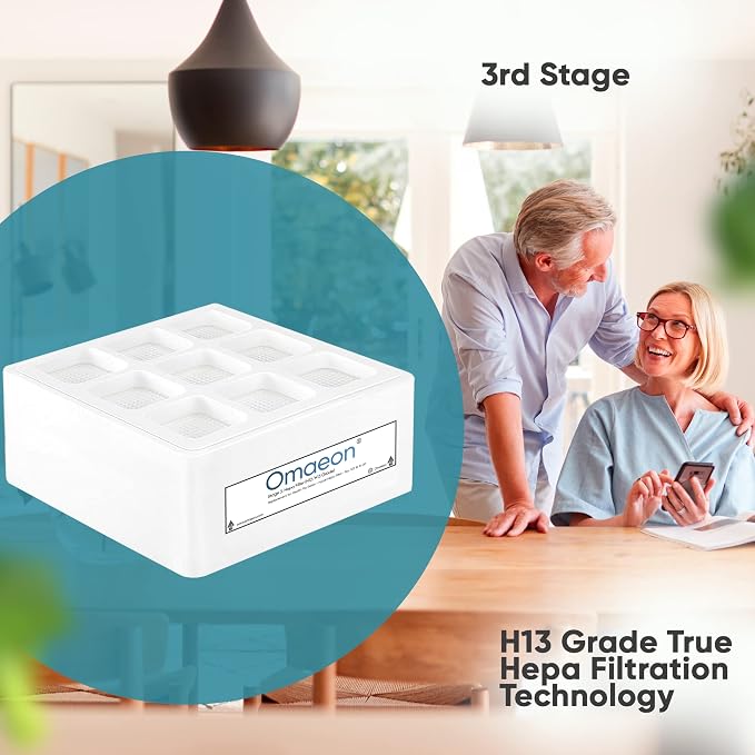 Omaeon Grade H12/H13 True HEPA Replacement Filter Compatible - Image 2