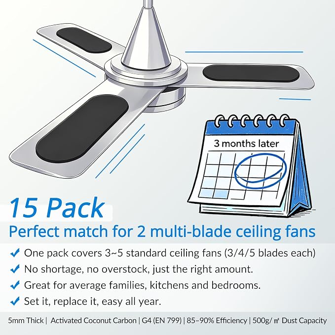 UCINNOVATE 15 Pack Ceiling Fan Filters, Unscented Activated Coconut Carbon Air - Image 7