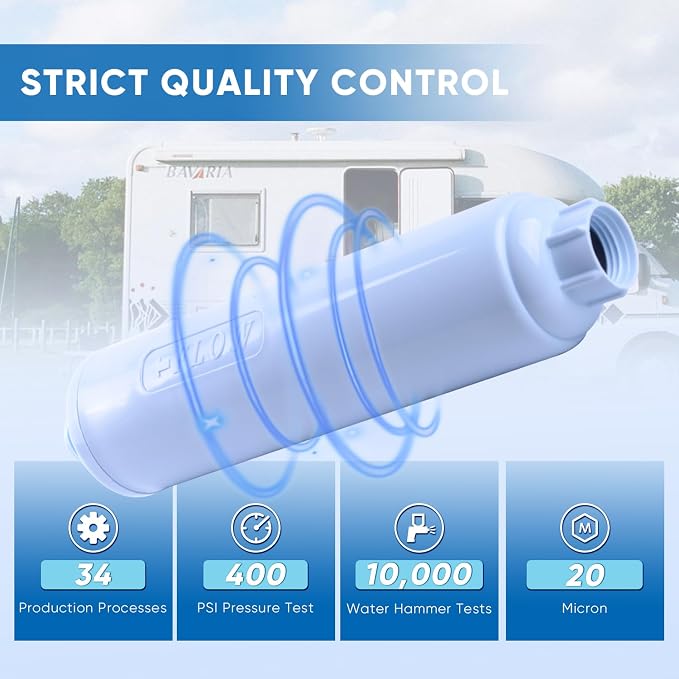 PUREPLUS RV Water Filter System - Image 4