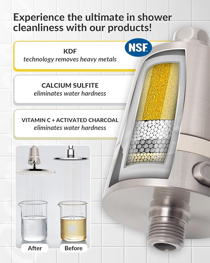 Hard Water Shower Filter - Image 2