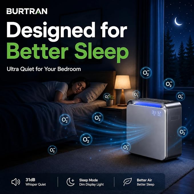 BURTRAN F30 Air Purifier Replacement Filter Set - Image 7