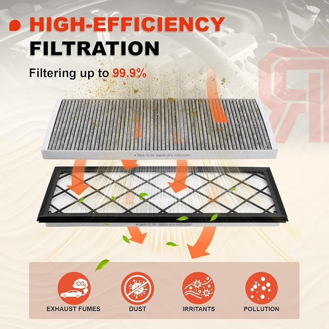 6-Pack HEPA Air Intake Filter & Upgrade Activated Carbon Cabin Air Filter Kit - Image 3
