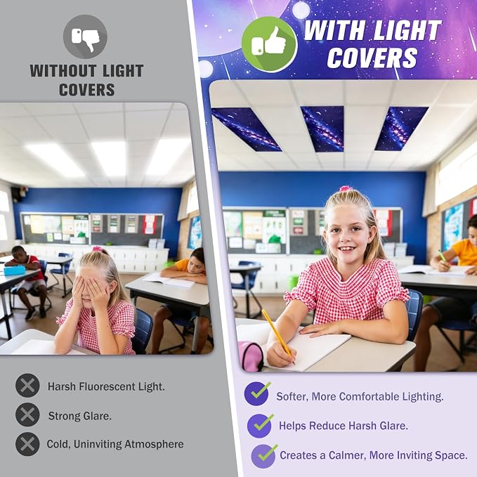 Fluorescent Light Covers for Ceiling Lights, 4 Pack 4 x 2 ft Magnetic Galaxy - Image 3