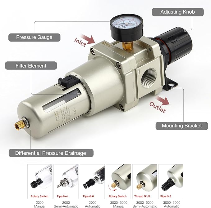SNS 1”NPT Compressed Air Filter Regulator Piggyback Combo, Semi-auto Drain - Image 3