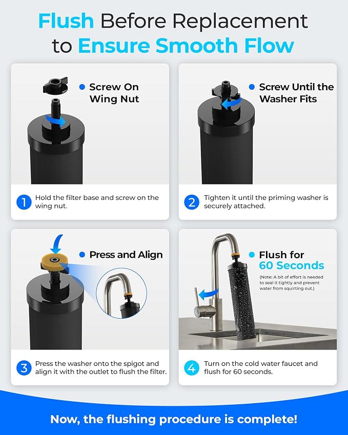 Alkaline Waterdrop Gravity-fed Water Filter System, Increase PH, - Image 3