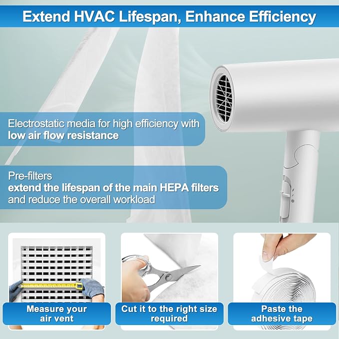UCINNOVATE MERV 13 Air Vent Filters, 24.7 Ft² Cut to Size AC Filter Material - Image 2