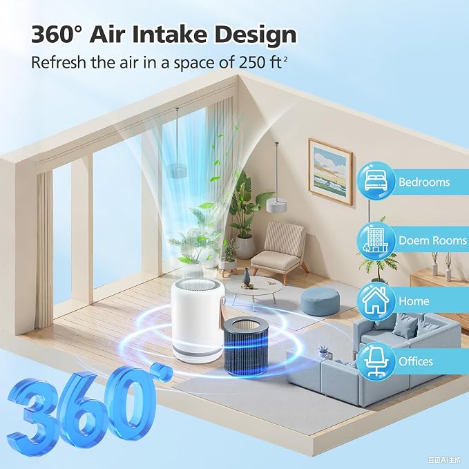 Air Mini Replacement Filter Compatible - Image 7