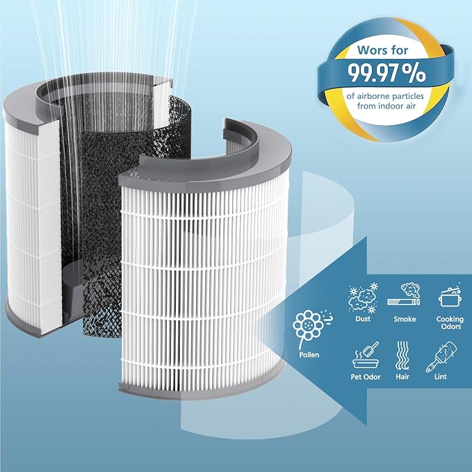 12030 Replacement Filter, Compatible - Image 7