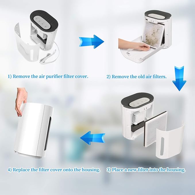 Vital 100 Replacement Filters Compatible - Image 6