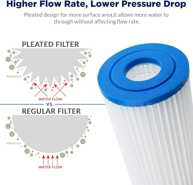 Membrane Solutions 5 Micron Whole House Sediment Water Filter Replacement - Image 6