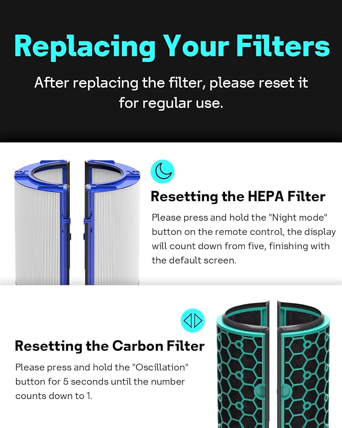 Leemone TP04 Replacement Filter Compatible - Image 7