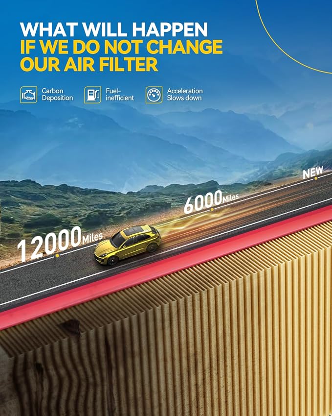 PHILTOP Engine Air Filter, CA10522 Compatible - Image 7