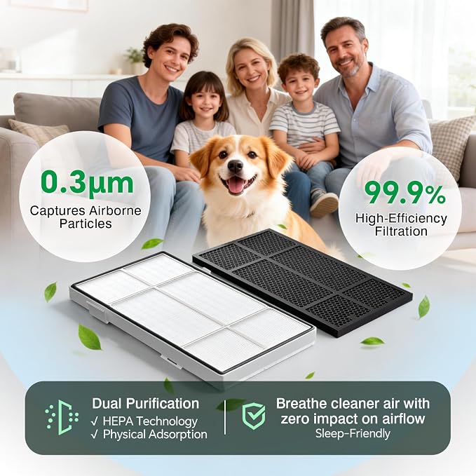 101076 Replacement Filter Kit for Amway Atmosphere Air Purifiers - Image 4