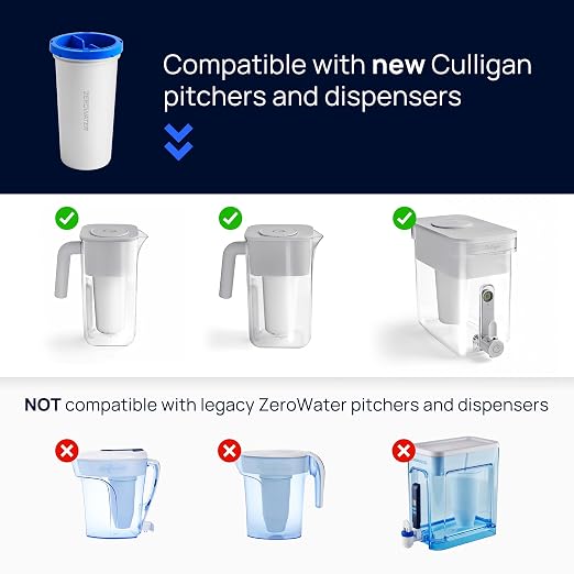 Culligan with ZeroWater Technology 33-Cup Water Filter Dispenser – Includes - Image 6
