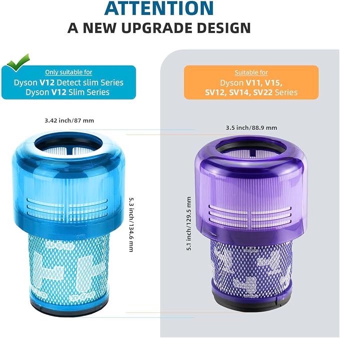 Dyson V12 Filter, V12 Detect, V12 Detect Slim, V12 Detect Slim Absolute - Image 5