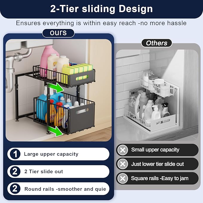 MIKEE Under Sink Organizer, 2 Tier Under Sink Organizers and Storage,Bathroom Cabinet Organizer with Adjustable Height, Pull Out Sink Shelf Cabinet Storage Shelves for Kitchen& Bathroom, Black