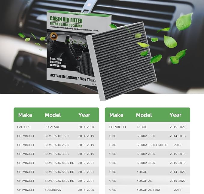 CF11809 Cabin Air Filter With Activated Carbon Compatible with Silverado - Image 6