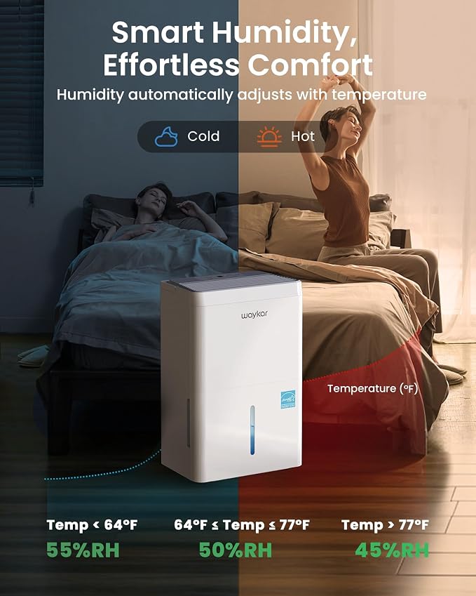 Waykar 5500 Sq.Ft Energy Star Dehumidifier - Image 4