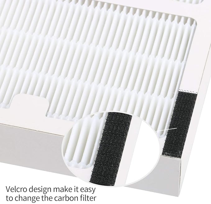 Replacement Idyllis Air Purifier Filter b Compatible - Image 5