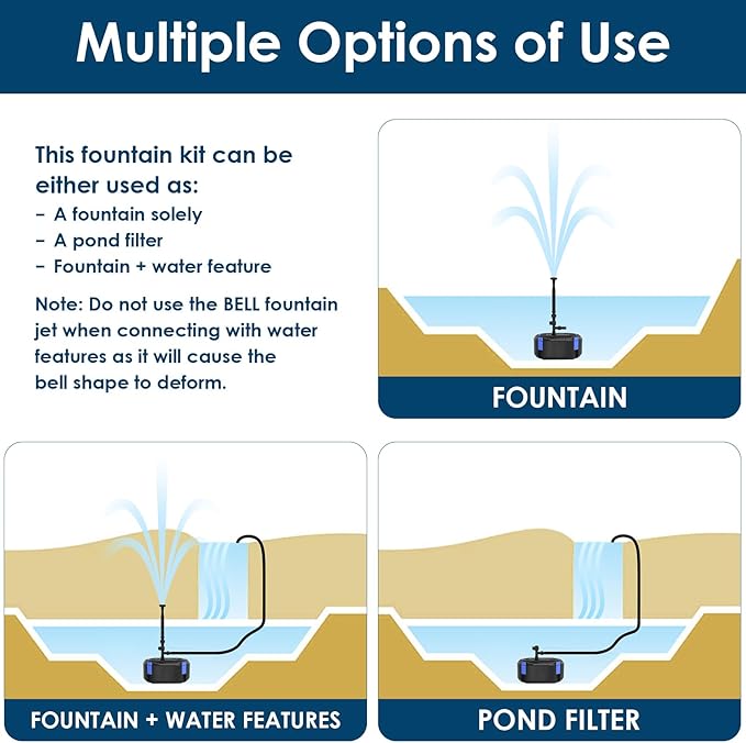 AquaMiracle All-in-One Koi Pond Filters - Image 5
