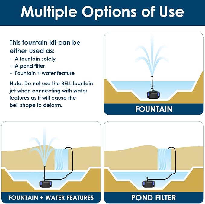 AquaMiracle All-in-One Koi Pond Filters - Image 5