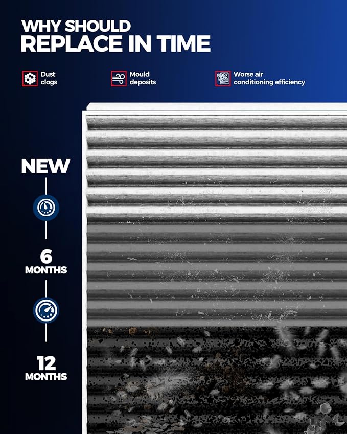 KAX HEPA Cabin Air Filter with Activated Carbon, CF11643 Replacement - Image 6