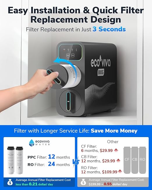 E8 800GPD Compact Reverse Osmosis System 800 GPD Fast Flow RO Water Filter - Image 7