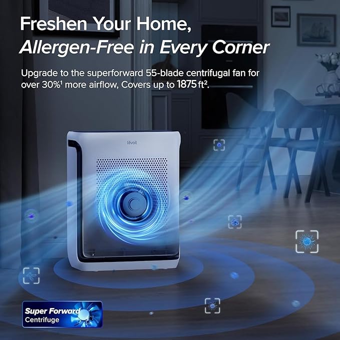 LEVOIT Air Purifiers for Home Large Room Up to 1875 Ft² - Image 2