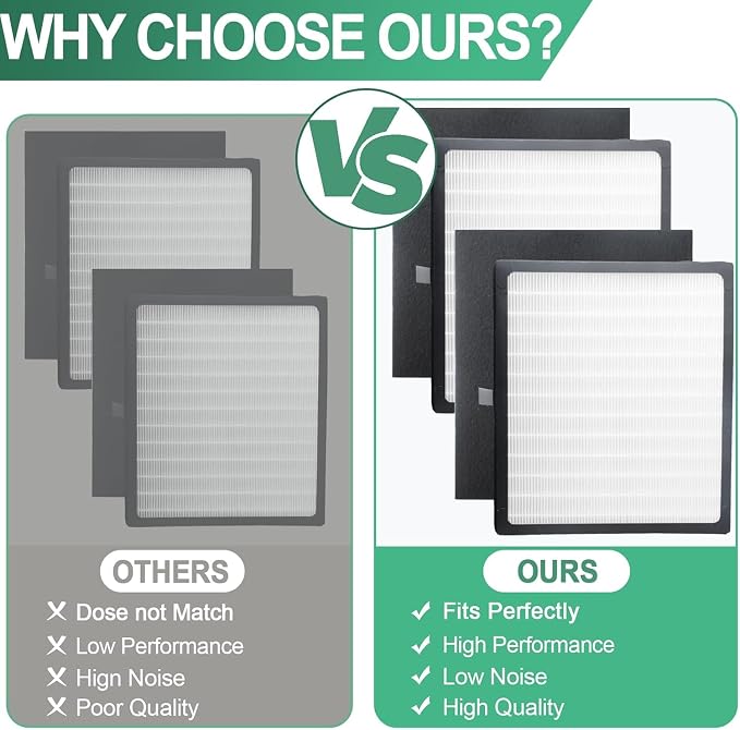 Replacement Filter D Compatible - Image 7