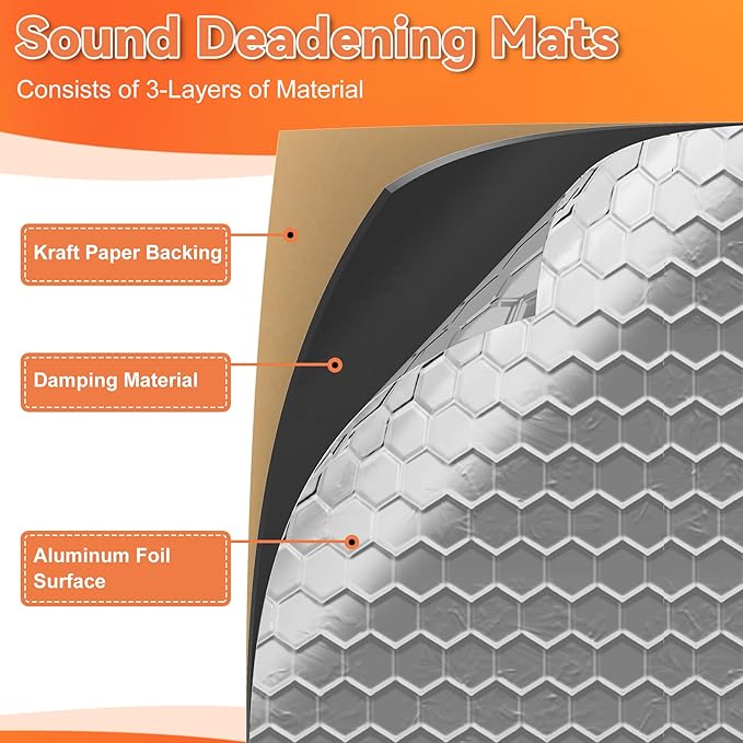 GCGOODS Sound Deadening Mat & Air Vent Mesh Cover, Sound Proofing Kit - Image 4