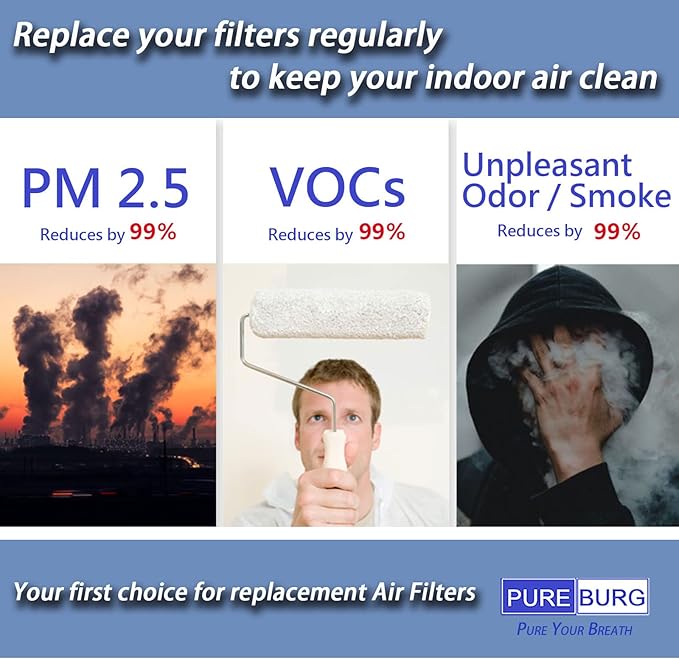 PUREBURG GL-2103 Replacement Filter Compatible - Image 6