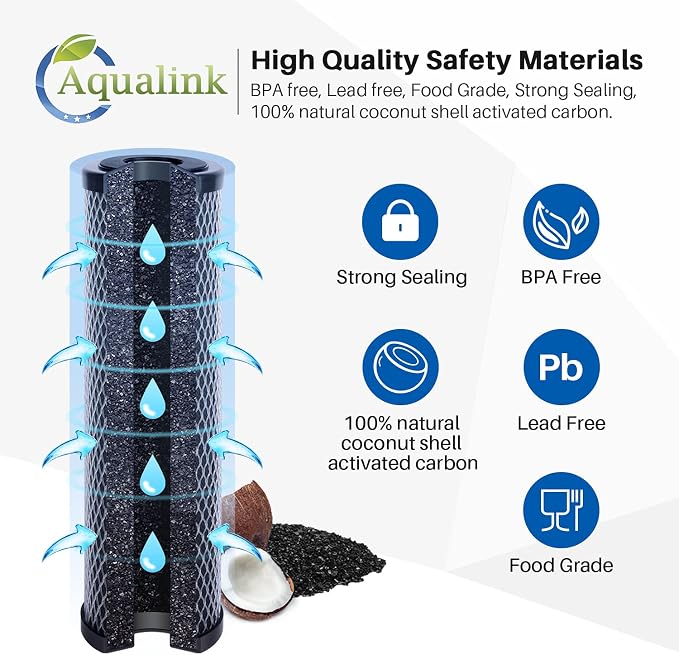 AQUALINK CTO10, 1 Micron 2.5" x 10" Whole House Carbon Water Filter Cartridge - Image 5