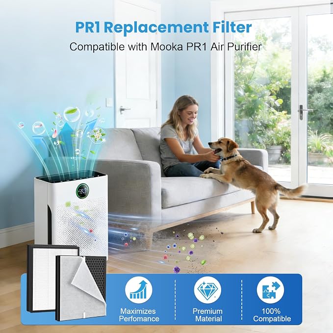 2 Pack PR1 Replacement Filter Compatible - Image 2