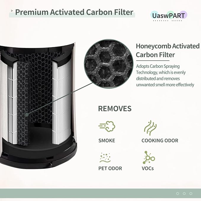AP-T40FL Replacement Filter Compatible with1461901 HoMedics Air Pu-rifier - Image 3