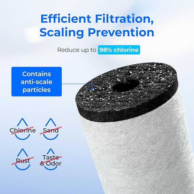 Waterdrop Scale Inhibiting Replacement - Image 3