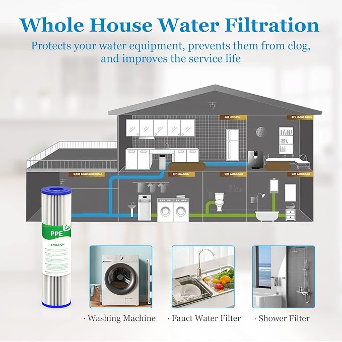 5 Micron Water Filter 10" x 2.5", 10-inch Whole House Sediment Pre-Filters - Image 7