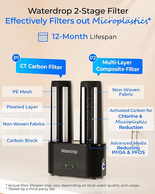 Waterdrop DLG-P Under Sink Water Filter System, 2 Stage Under Sink Water - Image 5
