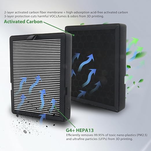 2Pcs H2D/H2S/H2C Air Filter Replacement - Image 3