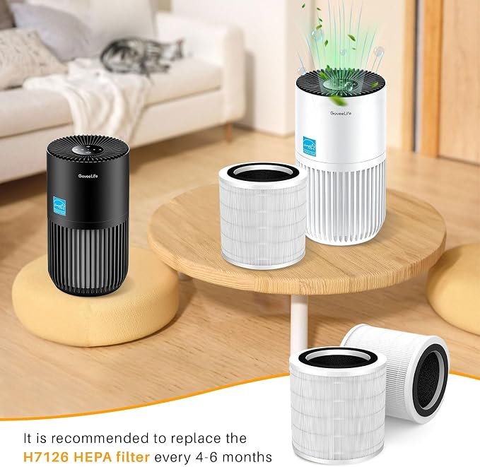 2 Pack H7126 Replacement Filters Compatible - Image 5