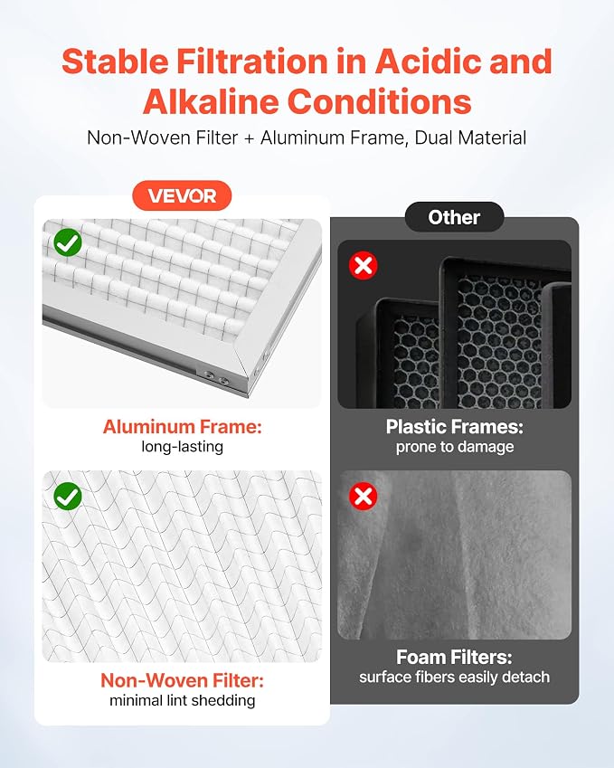 VEVOR Lab Fume Hood Filter, 14.06 x 8.74 x 0.83 in, 5 Pieces Replacement - Image 4