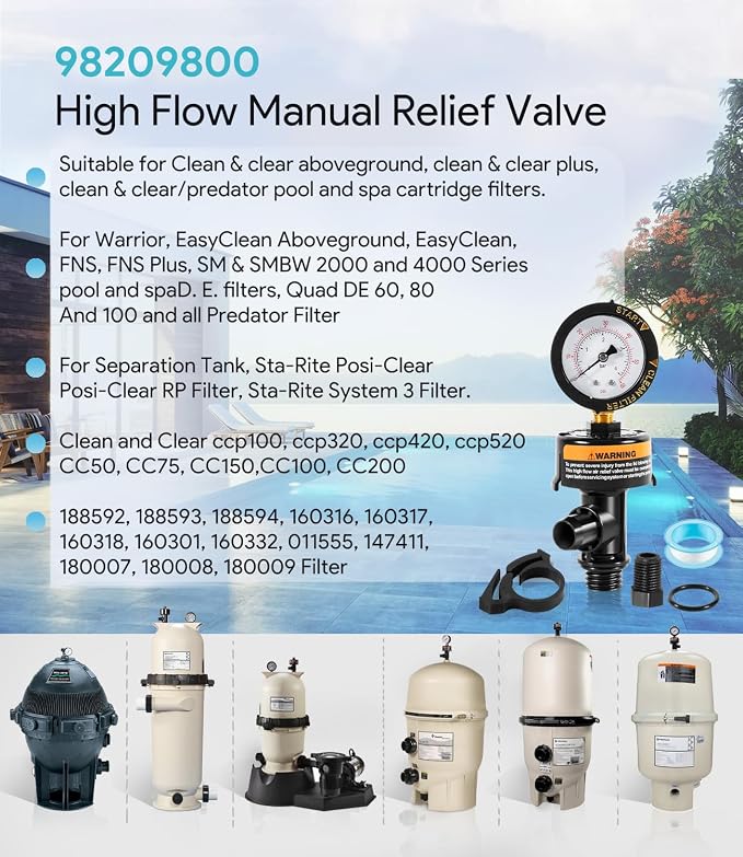 sixcow 98209800 High Flow Manual Air Relief Valve - Image 2